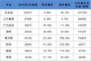 ky体育下载地址截图0